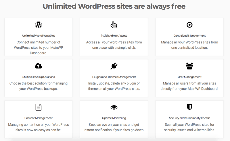 Mehrere WordPress Seiten verwalten 