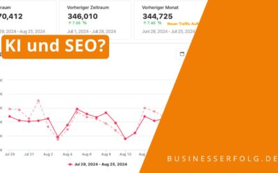 Hat KI Auswirkungen auf Google SEO? Die Zukunft der Suchmaschinenoptimierung